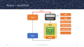 Redux – workflow
2017 cedric.hartland@gmail.com 26
Dispatcher
View
Store
Action
Reducers
R
R
R
State
middlewares
API
Logs
Delay actions
Loop actions
Crash report
…
action
 