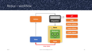 Redux – workflow
2017 cedric.hartland@gmail.com 29
Dispatcher
View
Store
Action
Reducers
R
R
R
State
middlewares
API
Logs
Delay actions
Loop actions
Crash report
…
new state
 