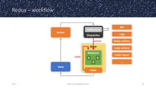 Redux – workflow
2017 cedric.hartland@gmail.com 32
Dispatcher
View
Store
Action
Reducers
R
R
R
State
middlewares
API
Logs
Delay actions
Loop actions
Crash report
…
state
action
 