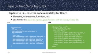 React – first thing first: JSX
• Update to JS – ease the code readability for React
• Elements, expressions, functions, etc.
• CSS horror !! Js based CSS injection, good alternative with CSS imports/modular CSS
2017 cedric.hartland@gmail.com 6
React.createElement(
"div",
{ "class": "app-head" },
React.createElement("h1", null, "Portfolio Quality" ),
React.createElement(
Tiles,
{ color: "blue" },
React.createElement(Tile, { value: 2.8294564, title: "Total quality" }),
React.createElement(Tile, { value: 2.75189, title: "Security" }),
React.createElement(Tile, { value: 2.82154, title: "Robustness" }),
React.createElement(Tile, { value: 2.98678, title: "Efficiency" }),
React.createElement(Tile, { value: 2.74234, title: "Changeability" }),
React.createElement(Tile, { value: 2.76354, title: "Transferability" })
)
);
<div class="app-head" >
<h1>Portfolio Quality</h1>
<Tiles color="blue" >
<Tile value={2.8294564} title="Total quality" />
<Tile value={2.75189} title="Security" />
<Tile value={2.82154} title="Robustness" />
<Tile value={2.98678} title="Efficiency" />
<Tile value={2.74234} title="Changeability" />
<Tile value={2.76354} title="Transferability" />
</Tiles>
</div>
ES5 JSX
 