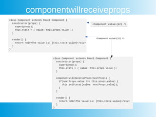 componentwillreceiveprops
<Component value={15} />
 