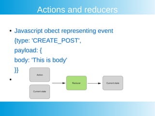 Actions and reducers
 Javascript obect representing event
{type: 'CREATE_POST',
payload: {
body: 'This is body'
}}

 