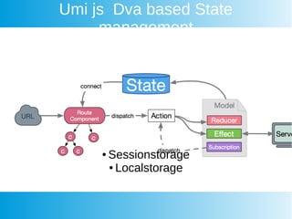 Umi js Dva based State
management
 Sessionstorage
 Localstorage
 