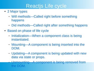 Reactjs Life cycle
 2 Major types
C Will methodsCalled right before something
happens
C Did methodsCalled right after something happens
 Based on phase of life cycle
C InitializationWhen a component class is being
instantiated.
C MountingA component is being inserted into the
DOM.
C UpdatingA component is being updated with new
data via state or props.
C UnmountingA component is being removed from
the DOM.
 