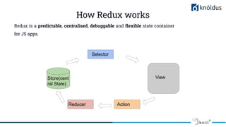 react redux.pdf
