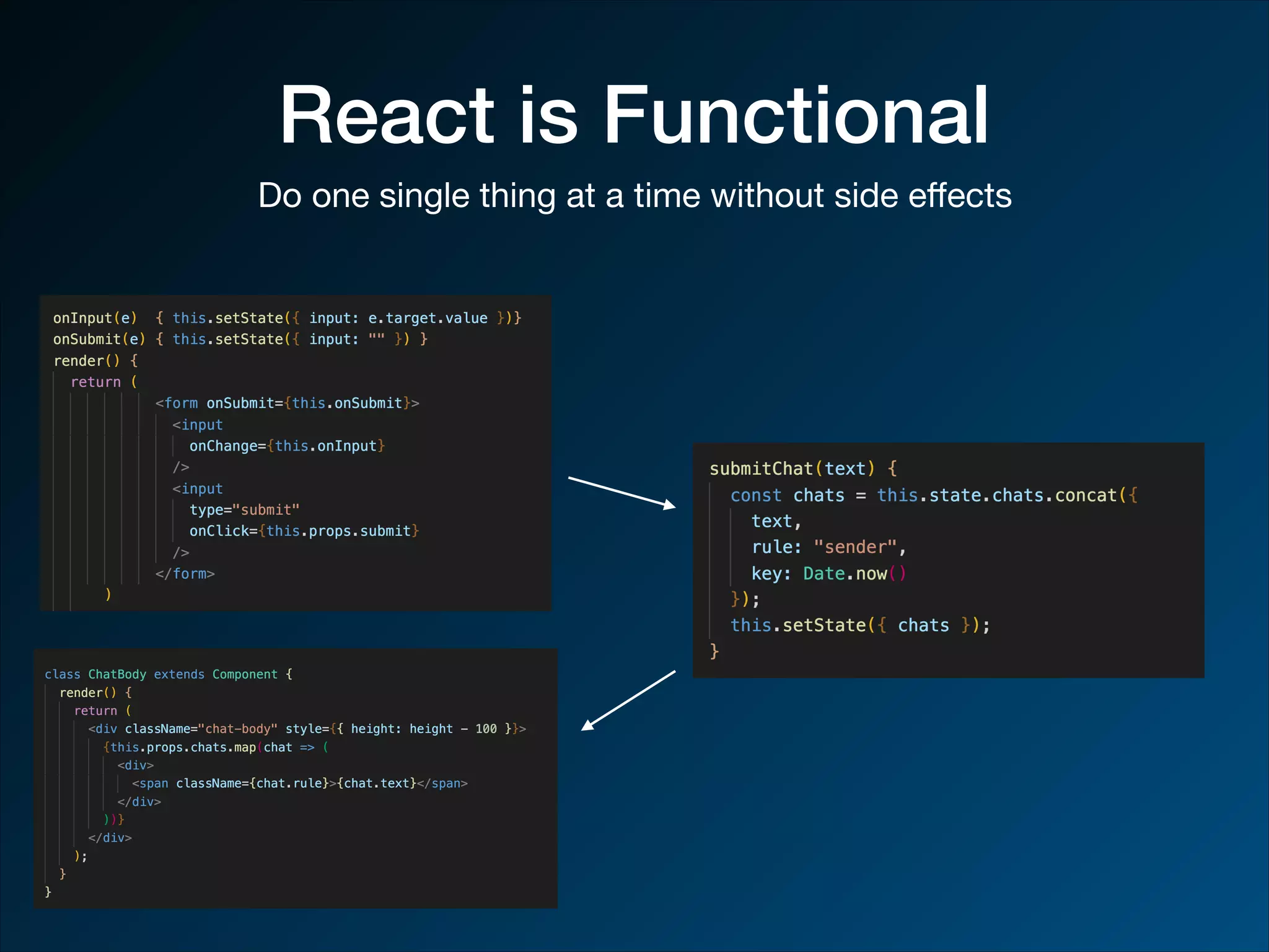 React is Functional Do one single thing at a time without side eﬀects 