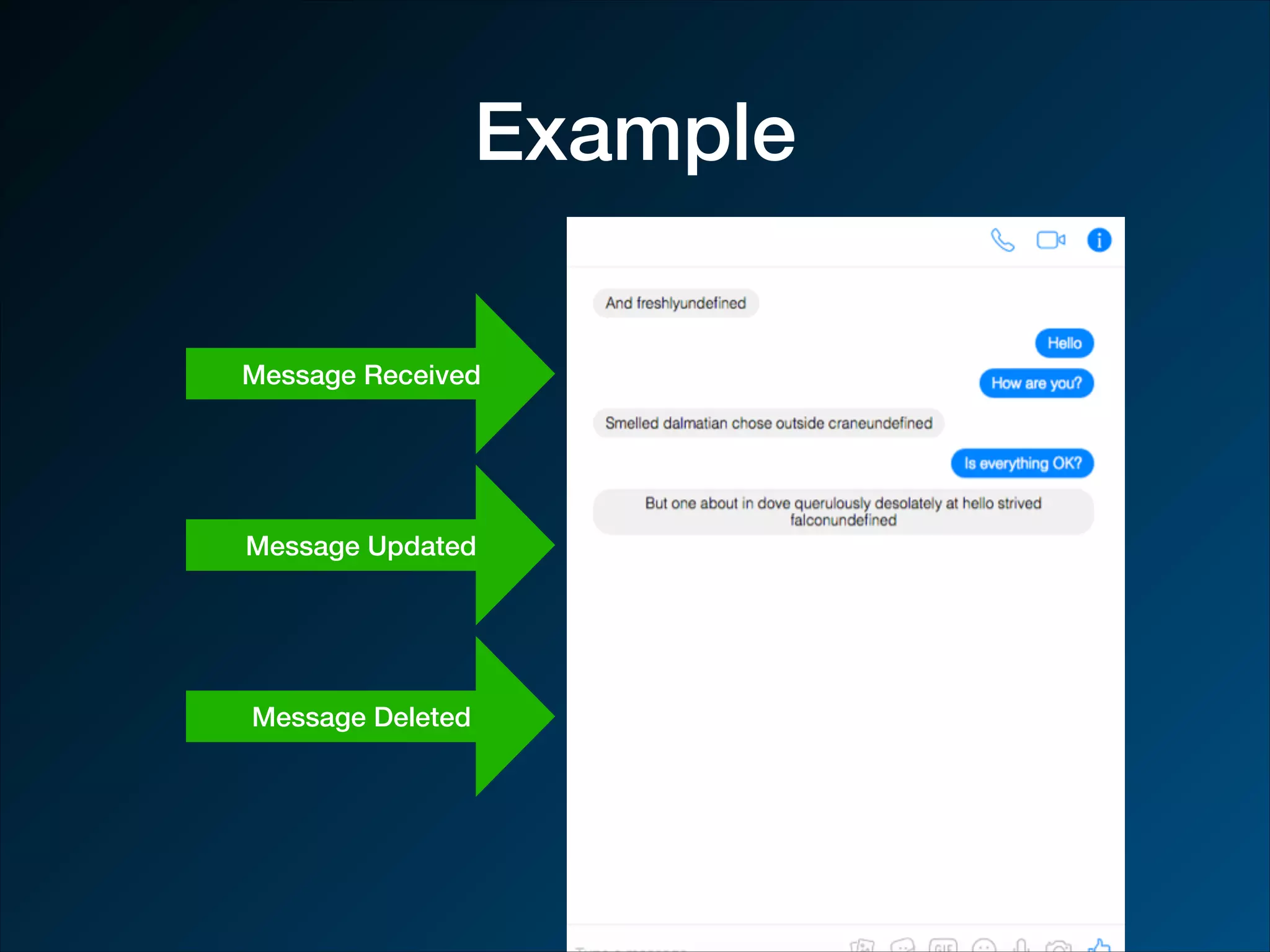 Example Message Received Message Updated Message Deleted 