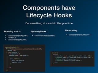 Components have
Lifecycle Hooks
Do something at a certain lifecycle time

Mounting hooks :
• componentWillMount()

• render()

• componentDidMount()

Updating hooks :
• componentDidUpdate()

Unmounting
• componentWillUnmount()

 