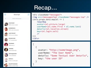 Recap…
 