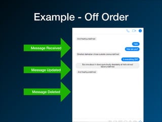Example - Off Order
Message Received
Message Updated
Message Deleted
 