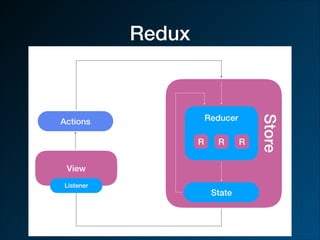 Redux
 