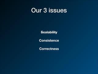 Our 3 issues
Scalability
Consistence
Correctness
 