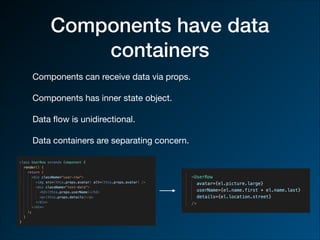 Components have data
containers
Components can receive data via props.

Components has inner state object.

Data ﬂow is unidirectional. 

Data containers are separating concern.

 