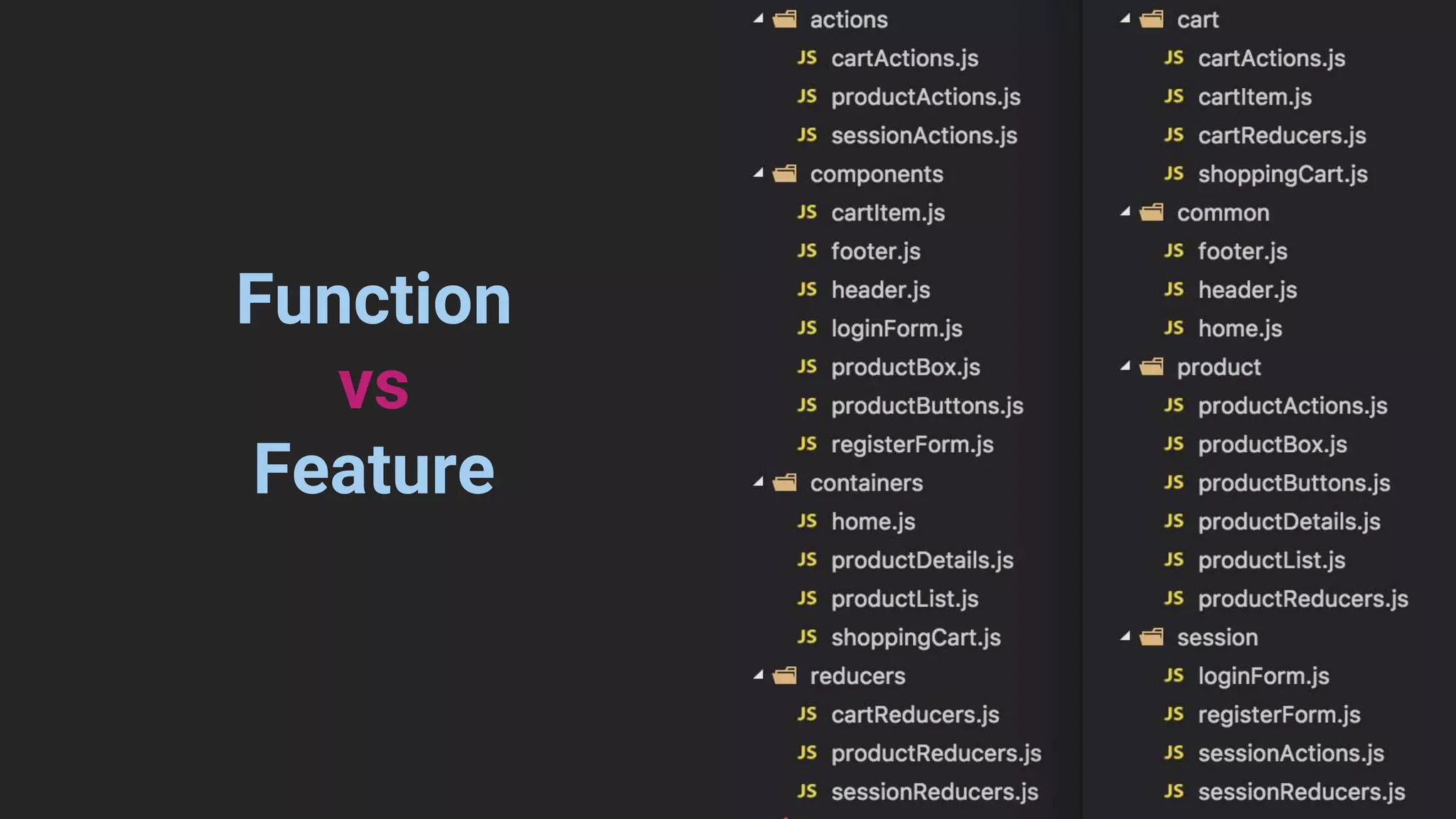Function vs Feature 