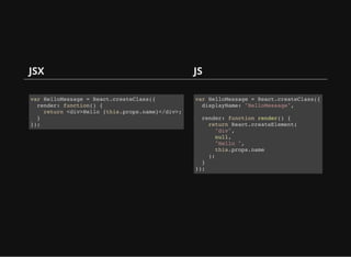 JSX JS
var HelloMessage = React.createClass({
render: function() {
return <div>Hello {this.props.name}</div>;
}
});
var HelloMessage = React.createClass({
displayName: "HelloMessage",
render: function render() {
return React.createElement(
"div",
null,
"Hello ",
this.props.name
);
}
});
 