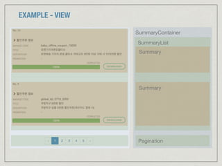 EXAMPLE - VIEW
SummaryContainer
SummaryList
Pagination
Summary
Summary
 