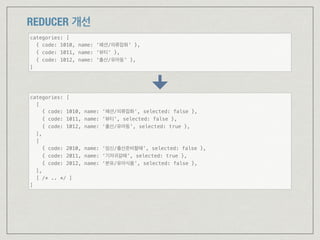 REDUCER 개선
categories: [
{ code: 1010, name: ‘패션/의류잡화’ },
{ code: 1011, name: ‘뷰티’ },
{ code: 1012, name: ‘출산/유아동’ },
]
categories: [
[
{ code: 1010, name: ‘패션/의류잡화’, selected: false },
{ code: 1011, name: ‘뷰티’, selected: false },
{ code: 1012, name: ‘출산/유아동’, selected: true },
],
[
{ code: 2010, name: ‘임신/출산준비할때’, selected: false },
{ code: 2011, name: ‘기저귀갈때’, selected: true },
{ code: 2012, name: ‘분유/유아식품’, selected: false },
],
[ /* .. */ ]
]
 