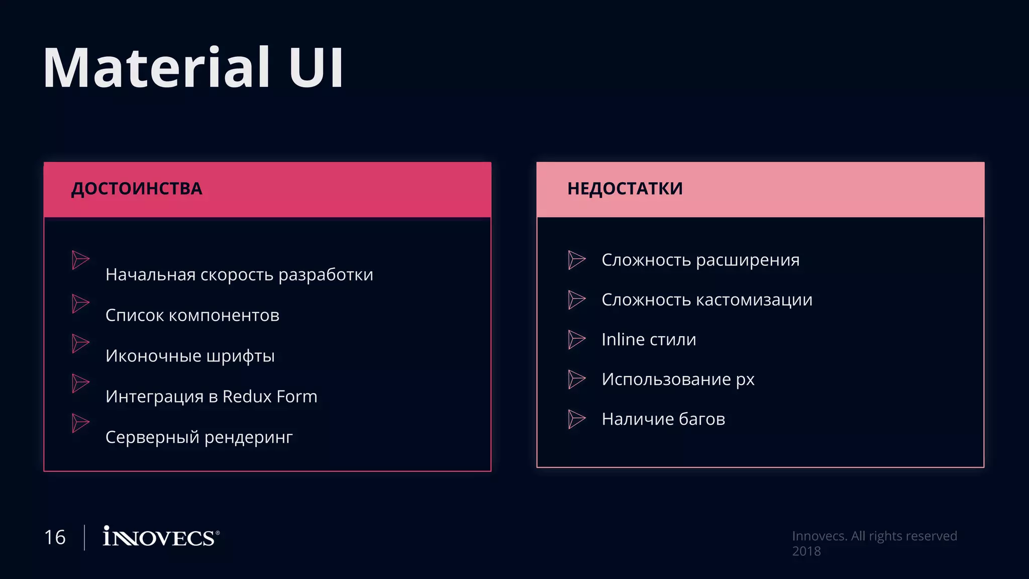 Material UI
ДОСТОИНСТВА НЕДОСТАТКИ
Начальная скорость разработки
Список компонентов
Иконочные шрифты
Интеграция в Redux Form
Серверный рендеринг
Сложность расширения
Сложность кастомизации
Inline стили
Использование px
Наличие багов
16 Innovecs. All rights reserved
2018
 