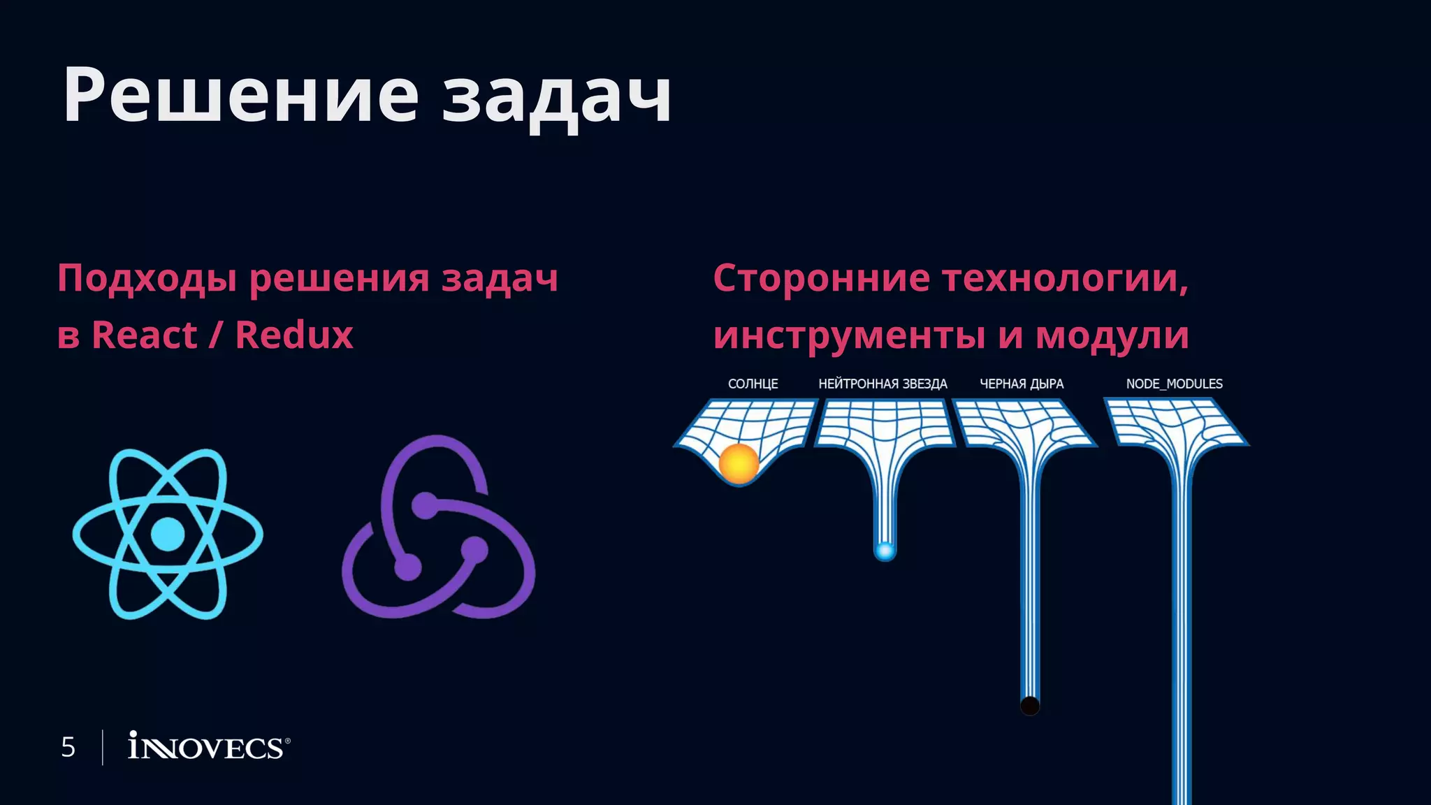Решение задач
5
Сторонние технологии,
инструменты и модули
Подходы решения задач
в React / Redux
 