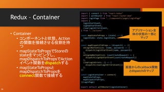 React+redux+saga 01 | PPT