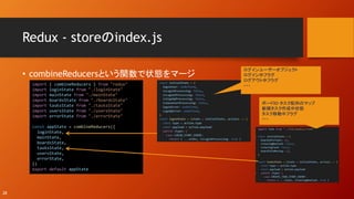 React+redux+saga 01 | PPT