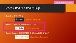 React+redux+saga 02 | PPT