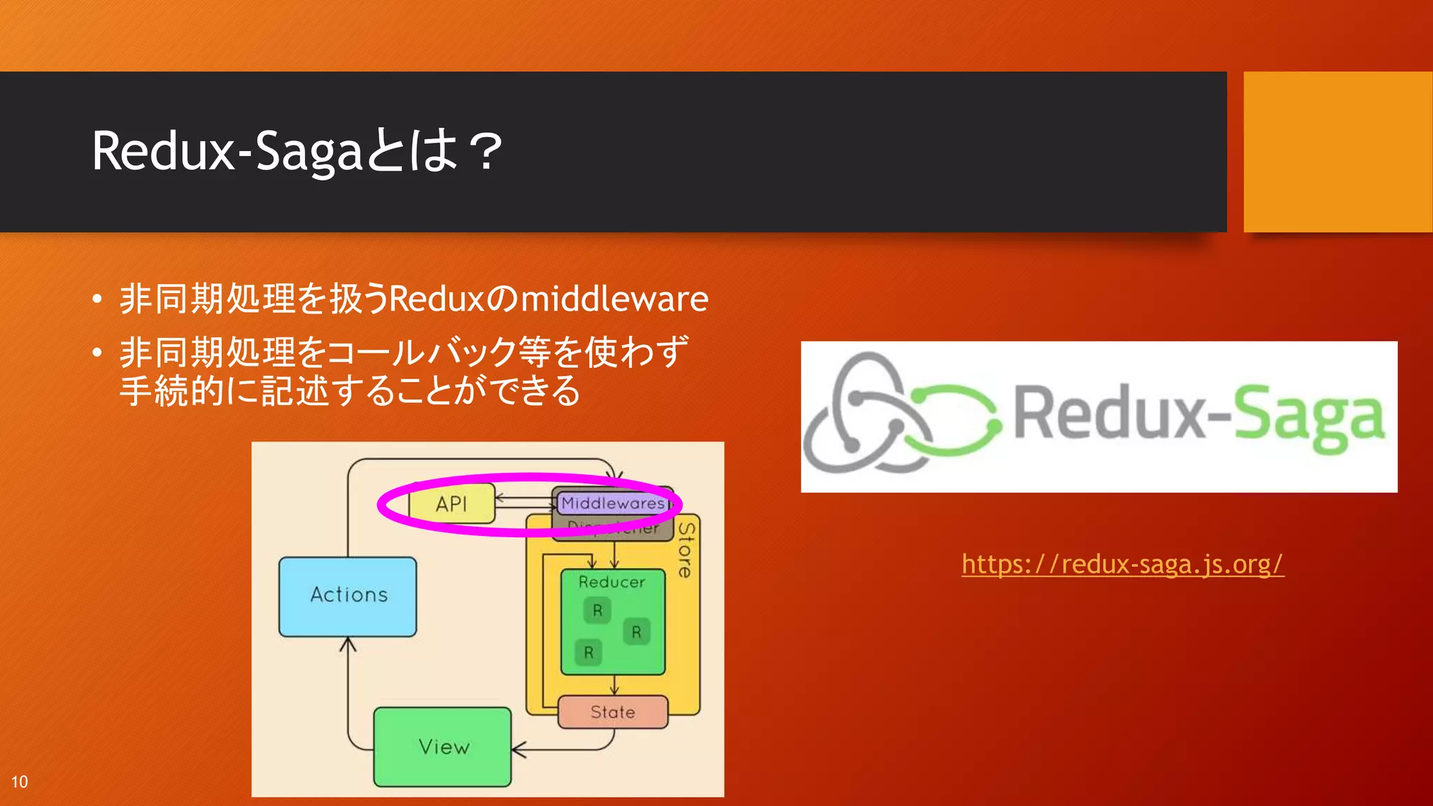 Redux-Sagaとは？
• 非同期処理を扱うReduxのmiddleware
• 非同期処理をコールバック等を使わず
手続的に記述することができる
10
https://redux-saga.js.org/
 