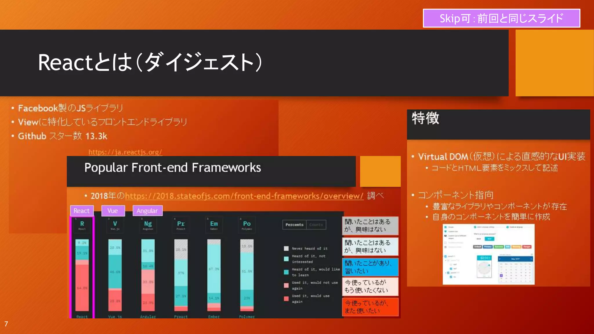 Reactとは（ダイジェスト）
7
Skip可：前回と同じスライド
 
