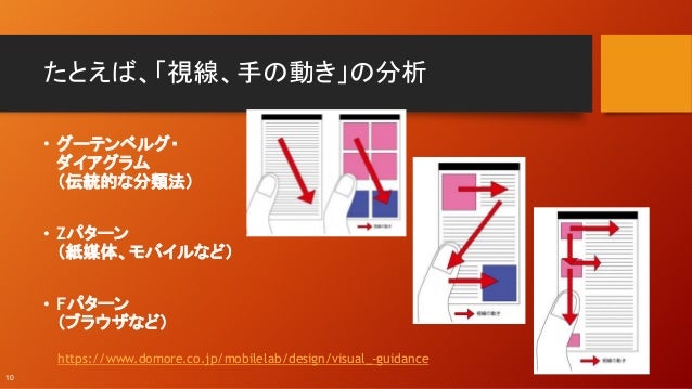 React Redux Saga 04 React Redux Saga 04