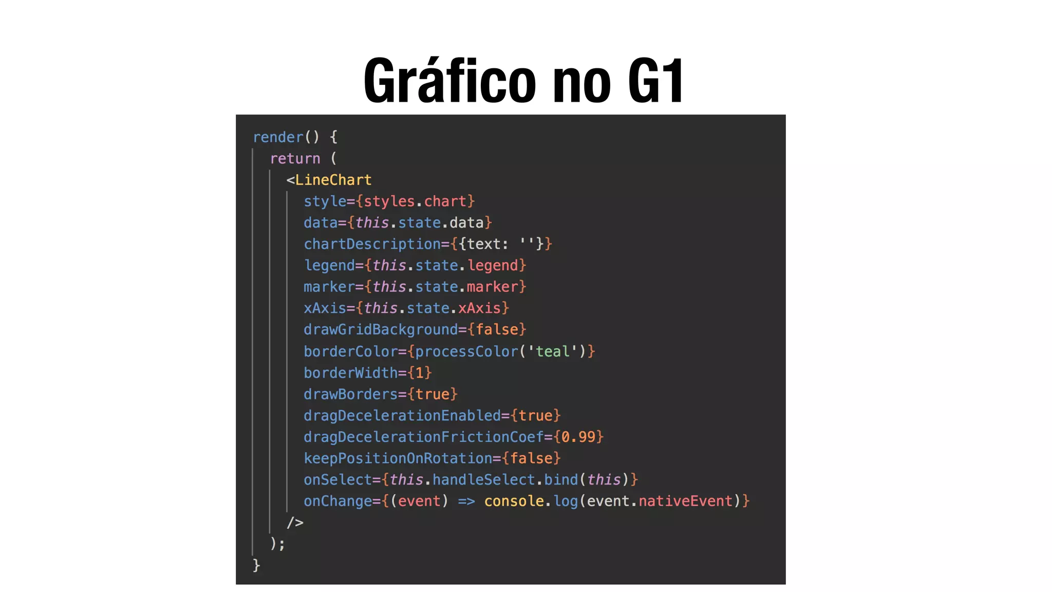 Gráﬁco no G1
 