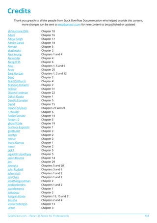 GoalKicker.com – React JS Notes for Professionals 104
Credits
Thank you greatly to all the people from Stack Overﬂow Documentation who helped provide this content,
more changes can be sent to web@petercv.com for new content to be published or updated
abhirathore2006 Chapter 10
Adam Chapter 16
Aditya Singh Chapter 17
Adrián Daraš Chapter 18
Ahmad Chapter 5
akashrajkn Chapter 2
Alex Young Chapters 1 and 4
Alexander Chapter 4
Alexg2195 Chapter 6
Anuj Chapters 1, 5 and 6
Aron Chapter 25
Bart Riordan Chapters 1, 2 and 12
Bond Chapter 2
Brad Colthurst Chapter 4
Brandon Roberts Chapter 2
brillout Chapter 31
Chaim Friedman Chapter 22
Daksh Gupta Chapter 1
Danillo Corvalan Chapter 5
David Chapter 15
Dennis Stücken Chapters 27 and 28
F. Kauder Chapter 6
Fabian Schultz Chapter 14
Faktor 10 Chapter 5
ghostﬀcode Chapter 19
Gianluca Esposito Chapter 1
goldbullet Chapter 2
GordyD Chapter 2
hmnzr Chapter 2
Inanc Gumus Chapter 1
ivarni Chapter 2
Jack7 Chapter 5
Jagadish Upadhyay Chapter 5
Jason Bourne Chapter 14
Jim Chapter 29
JimmyLv Chapters 5 and 20
John Ruddell Chapters 3 and 6
jolyonruss Chapters 1 and 2
Jon Chan Chapters 1 and 2
jonathangoodman Chapter 2
JordanHendrix Chapters 1 and 2
juandemarco Chapter 1
justabuzz Chapter 2
Kaloyan Kosev Chapters 13, 15 and 21
Kousha Chapters 2 and 4
leonardoborges Chapter 13
Leone Chapter 3
 