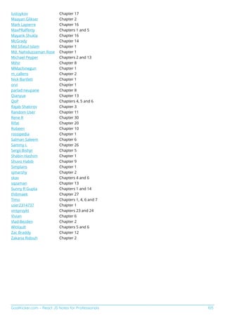 GoalKicker.com – React JS Notes for Professionals 105
lustoykov Chapter 17
Maayan Glikser Chapter 2
Mark Lapierre Chapter 16
MaxPRaﬀerty Chapters 1 and 5
Mayank Shukla Chapter 16
McGrady Chapter 14
Md Sifatul Islam Chapter 1
Md. Nahiduzzaman Rose Chapter 1
Michael Peyper Chapters 2 and 13
Mihir Chapter 8
MMachinegun Chapter 1
m_callens Chapter 2
Nick Bartlett Chapter 1
orvi Chapter 1
parlad neupane Chapter 8
Qianyue Chapter 13
QoP Chapters 4, 5 and 6
Rajab Shakirov Chapter 3
Random User Chapter 11
Rene R Chapter 30
Rifat Chapter 20
Robeen Chapter 10
rossipedia Chapter 1
Salman Saleem Chapter 6
Sammy I. Chapter 26
Sergii Bishyr Chapter 5
Shabin Hashim Chapter 1
Shuvo Habib Chapter 9
Simplans Chapter 1
sjmarshy Chapter 2
skav Chapters 4 and 6
sqzaman Chapter 13
Sunny R Gupta Chapters 1 and 14
thibmaek Chapter 27
Timo Chapters 1, 4, 6 and 7
user2314737 Chapter 1
vintproykt Chapters 23 and 24
Vivian Chapter 6
Vlad Bezden Chapter 2
WitVault Chapters 5 and 6
Zac Braddy Chapter 12
Zakaria Ridouh Chapter 2
 