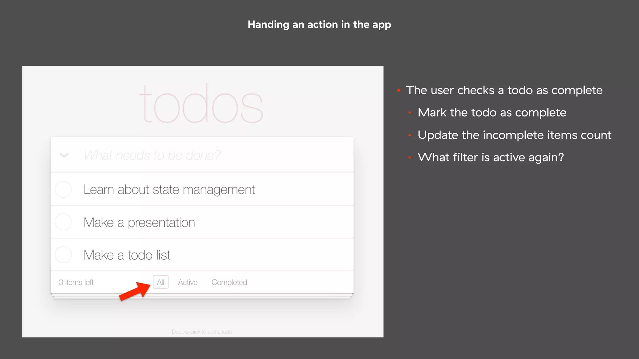 Handing an action in the app
• The user checks a todo as complete
• Mark the todo as complete
• Update the incomplete items count
• What ﬁlter is active again?
 