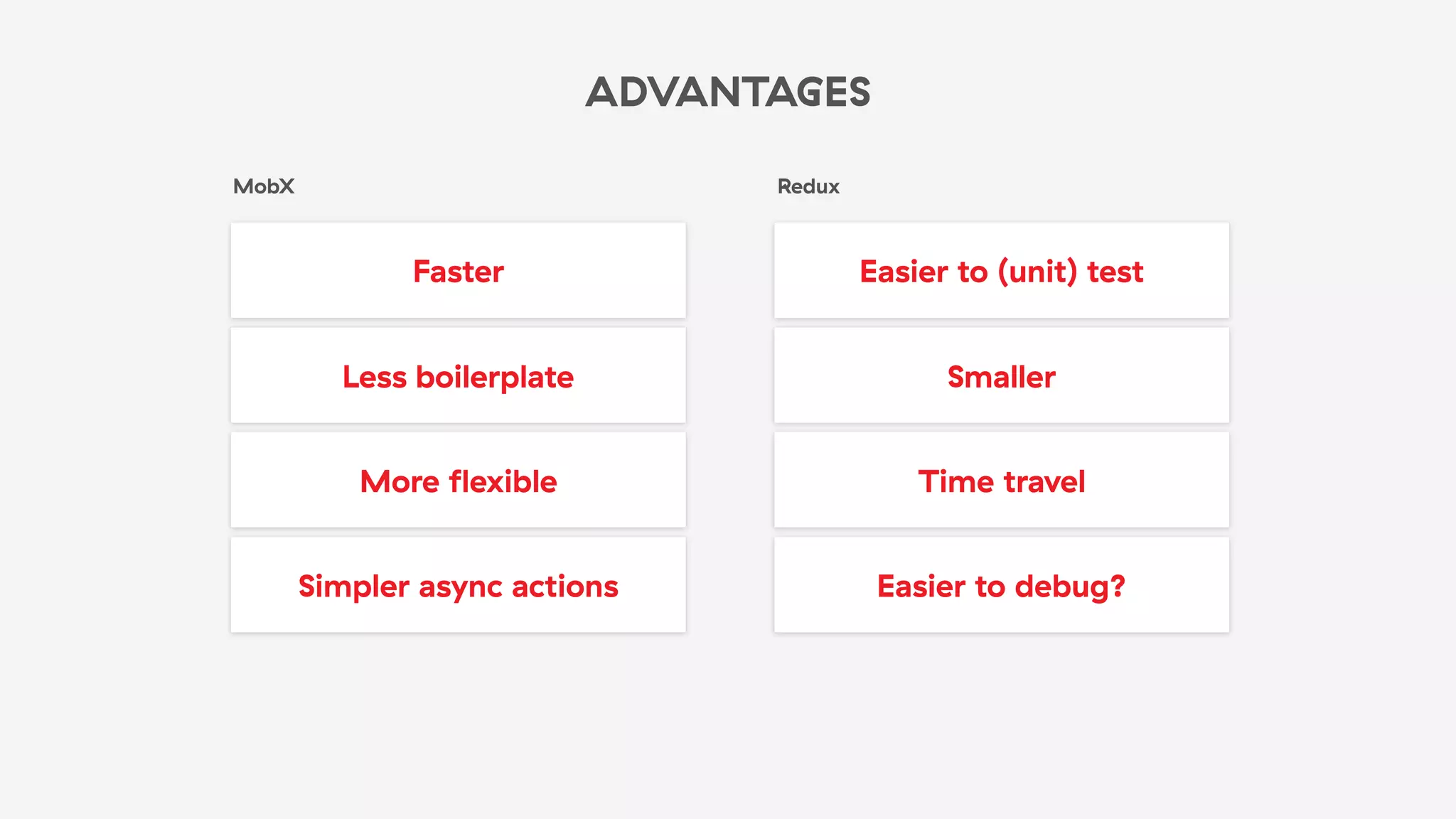 ADVANTAGES
Easier to (unit) test
MobX Redux
Faster
Less boilerplate Smaller
Time travelMore ﬂexible
Easier to debug?Simpler async actions
 