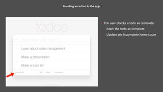Handing an action in the app
• The user checks a todo as complete
• Mark the todo as complete
• Update the incomplete items count
 