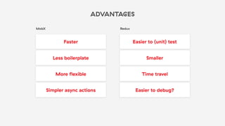 ADVANTAGES
Easier to (unit) test
MobX Redux
Faster
Less boilerplate Smaller
Time travelMore ﬂexible
Easier to debug?Simpler async actions
 