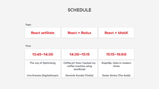 Topic
Time
SCHEDULE
13:45-14:30 14:30-15:15 15:15-16:00
React setState React + Redux React + MobX
The Joy of Optimizing
Una Kravets (DigitalOcean)
Coﬀee.js? How I hacked my
coﬀee machine using
JavaScript
Dominik Kundel (Twilio)
GraphQL: Data in modern
times
Dotan Simha (The Guild)
 