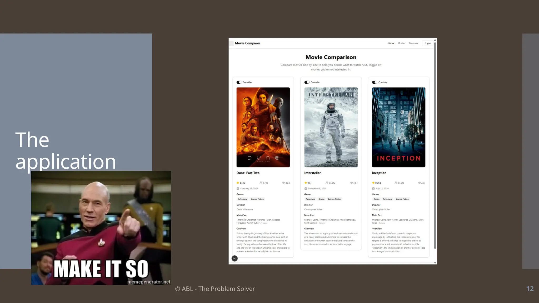 © ABL - The Problem Solver 12
The
application
 
