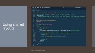 © ABL - The Problem Solver 35
Using shared
layouts
 