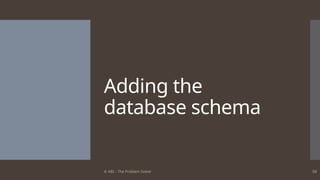 © ABL - The Problem Solver 58
Adding the
database schema
 