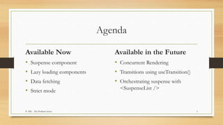 Agenda
Available Now
• Suspense component
• Lazy loading components
• Data fetching
• Strict mode
Available in the Future
• Concurrent Rendering
• Transitions using useTransition()
• Orchestrating suspense with
<SuspenseList />
3© ABL - The Problem Solver
 