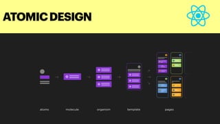 React Temel Konular | PDF