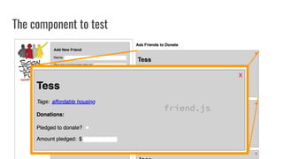The component to test
friend.js
 