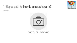 1. Happy path // how do snapshots work?
capture markup
 
