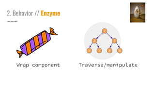 2. Behavior // Enzyme
Traverse/manipulateWrap component
 