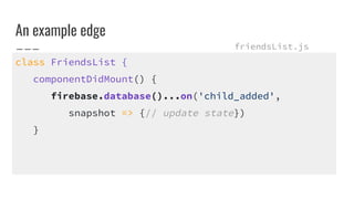 An example edge
class FriendsList {
componentDidMount() {
firebase.database()...on('child_added',
snapshot => {// update state})
}
friendsList.js
 