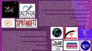 1
2 3
4 5 6
1 is unreadable, they’ve tried to combine text with inner shadow, a dolphin and a graphic of a jumping
person, all while having the text overlap and at different sizes. The colour scheme is unclear as there are
too many colours and shades. I don’t think this has any redeemable features to it
2 looks like it was trying to imitate a graph and make it relate to a bounce movement. The colour scheme
is black, red and white which is a bit intense to be aimed at a young audience, this highlights the
effectiveness of D, where a thin black stroke is used on the text to highlight, not overpower it. 2 also has
stretched text and slightly mismatched vector shapes. These are things as a graphic designer I know to
avoid.
3 uses a font better suited for body text rather than heading. The clip art style doesn’t appeal to me, but
it shows a creative response to wanting an image of somebody trampolining. It’s not quite catchy enough
to be a logo.
4 has a range of fonts, which is hard to pull off without it looking messy. I cant tell if it’s supposed to read
QUB of OUB, not quite legible enough. The art choice on this one is okay in my opinion, but the mismatch
of fonts is too distracting. Not a good balance of text to imagery.
5 is the least offensive one, the typeface is nice and bold, in a solid pink. It works well with the blue of
the picture. The picture itself is of sport mats I think, which isn’t very energetic. Visually it is a nice logo,
but it doesn’t fit the target audience of children who want to do trampolining.
6 has a nice composition of image to text, the image is clear, the text is informal and so suits its purpose.
I put it with the logos I wasn’t keen on because it looked plain, but connotating it I’ve changed my mind.
Although it’s a little plain, it’s a decent logo for a sports club aimed at kids.
These are the selection of logos I liked on first glance. I will pick them apart and find out
which specifics appeal to me, make for a good logo and suit the target demographic.
A is sleek, it has a tight colour scheme and the ribbon graphic is a visual match of the C. the
font is formal and quite serious, the composition of that below the slightly wider visual looks
appealing and well balanced. I think this gymnastic club may be for older children/teenagers
or might be quite prestigious. The black background is quite mature and stands out from the
white and blue of these other logos.
B has a colour scheme recognisable from gyms and leisure centres, sea blue, muted darker
blue and white. This familiarity might be why it appeals to me. The type is stylishly mirrored
by enlarging the A at either end. It has a similar composition to A, which is something I will
consider when developing my own ideas.
C is an interesting Aztec type logo. The type on the circular path is not particularly sleek, but
the overall design is visually appealing. It looks fun and would work well on merchandise like t-
shirts or water bottles. Orange looks good as a singular colour on white.
D is my favourite, it looks bouncy and cheerful, with dashed lines mimicking movement. The
letters are not perfectly in line, which is an element I like. It suits the target audience very
well and the colours mean it is readable and stands out. It doesn’t have a separate graphic like
the other logos here, there’s no need as the text is illustrative.
A B
C D
 