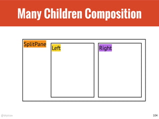 @drpicox
Many Children Composition
104
SplitPane
Left Right
 