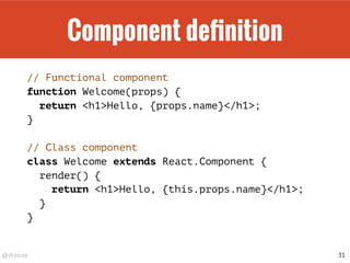 @drpicox
Component deﬁnition
// Functional component
function Welcome(props) {
return <h1>Hello, {props.name}</h1>;
}
// Class component
class Welcome extends React.Component {
render() {
return <h1>Hello, {this.props.name}</h1>;
}
}
31
 