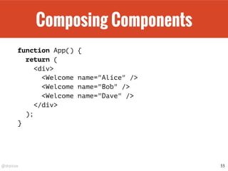 @drpicox
Composing Components
function App() {
return (
<div>
<Welcome name="Alice" />
<Welcome name="Bob" />
<Welcome name="Dave" />
</div>
);
}
33
 